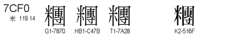 U+7CF0